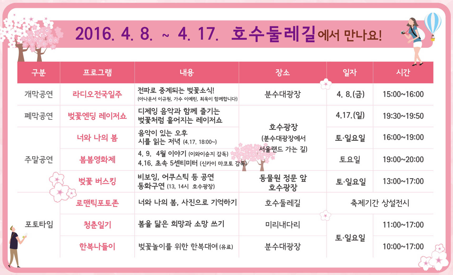  서울대공원 벚꽃축제 행사 일정표