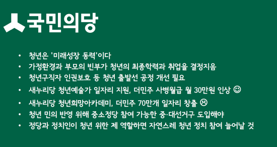 국민의당 정책실 답변 요약본.