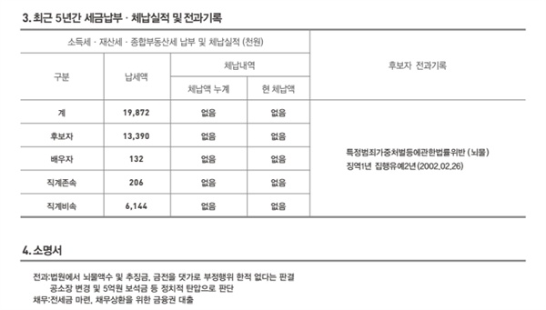 새누리당 김한표 총선후보(거제)의 선거공보 일부.