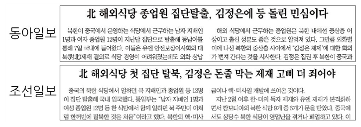 해외식당 집단 탈북관련 보도