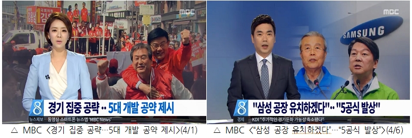 MBC의 '친여당' 편파성