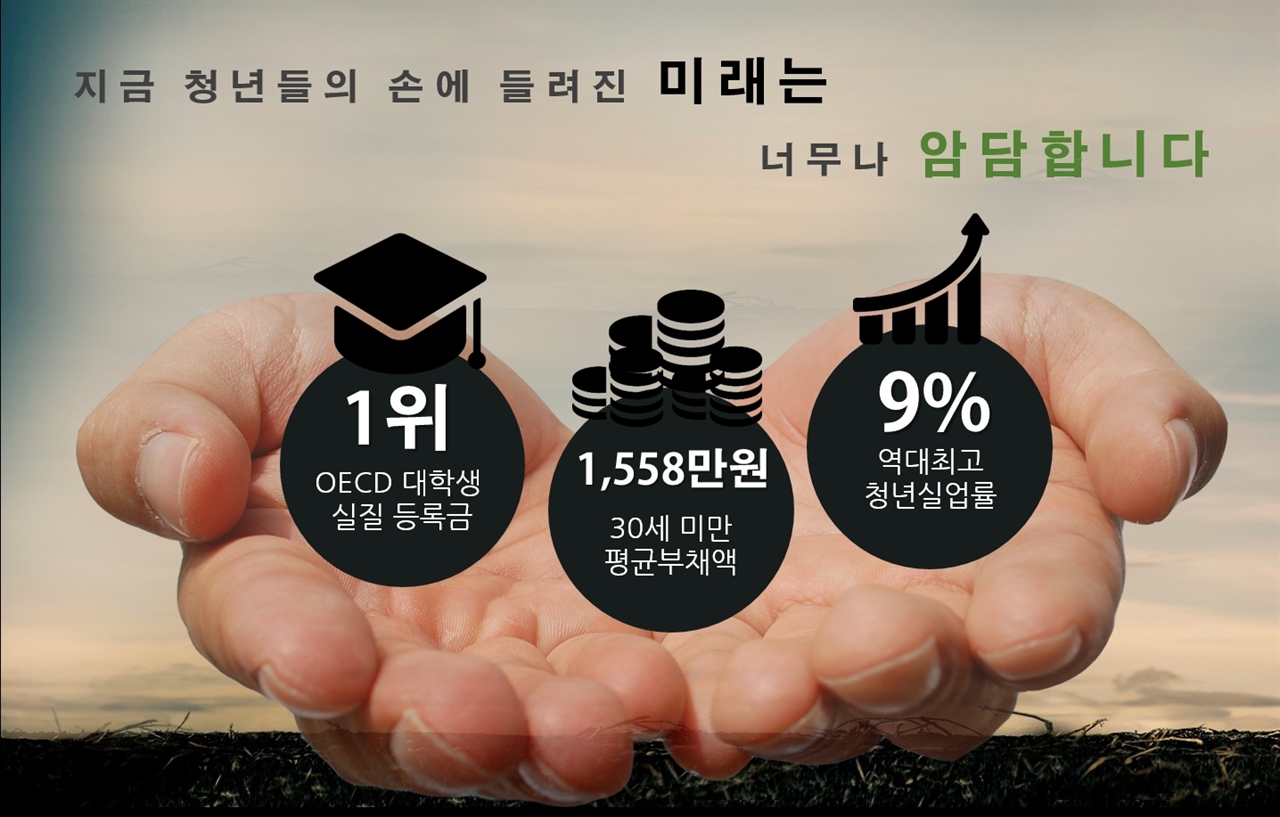 2015년 청년(15~29살) 실업률 9.2%, ‘2015년 고용 동향’ 