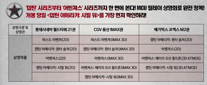  26일 개최되는 MCU 릴레이 상영회 시간표. 