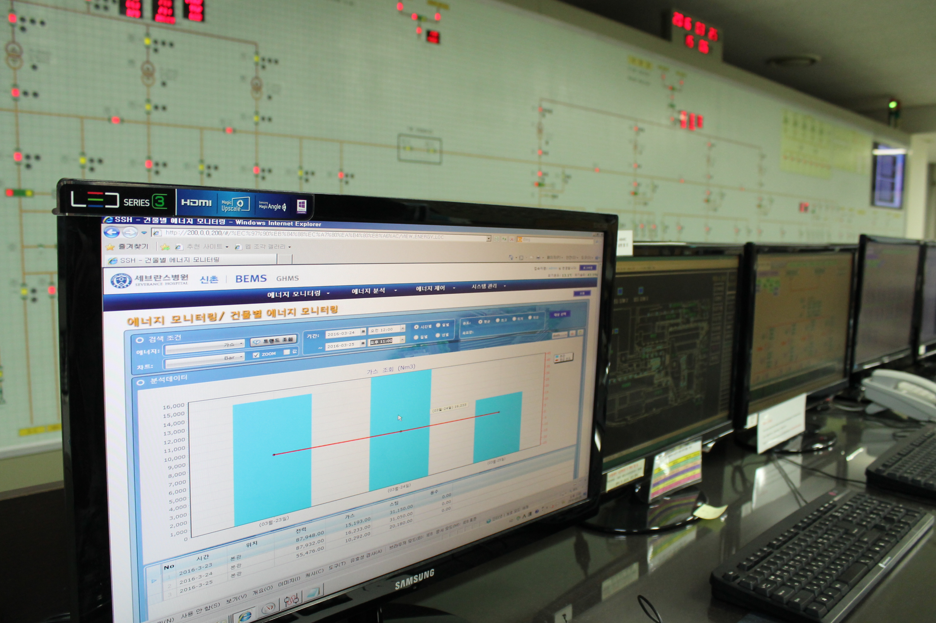  신촌 세브란스 병원의 전력통제실 BEMS 시스템 컴퓨터. 