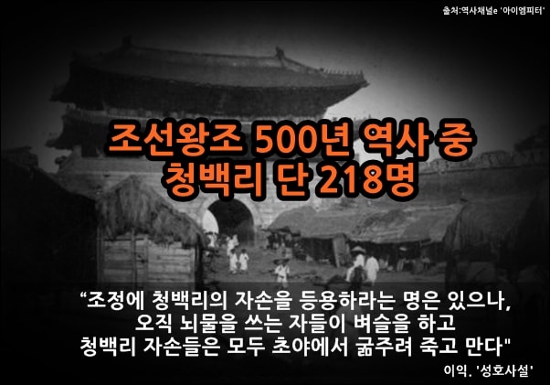 조선시대 500년 역사 중 청백리는 단 218명에 불과했다. 