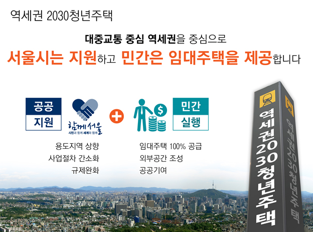 서울시가 추진하고 있는 서울시 역세권 2030 청년주택. 