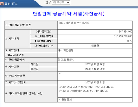  지난 2007년 효성ITX의 자진공시. 기업은행과 약 9억 원의 고객센터 업무위탁 계약을 체결했다는 내용이 담겨 있다.