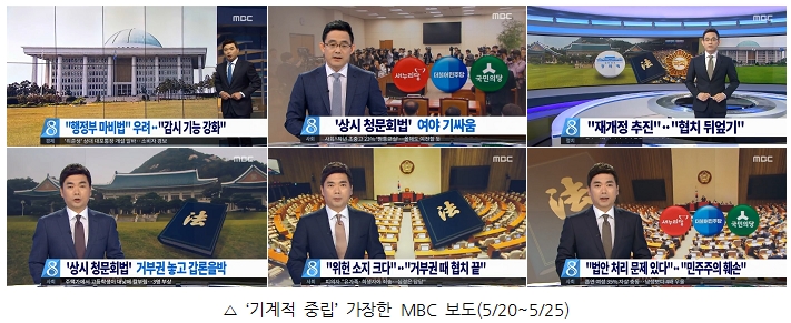 '기계적 중립' 가장한 MBC 보도(5/20~25)