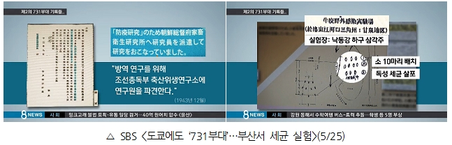 SBS <도쿄에도 '731부대'…부산서 세균 실험>(5/25)