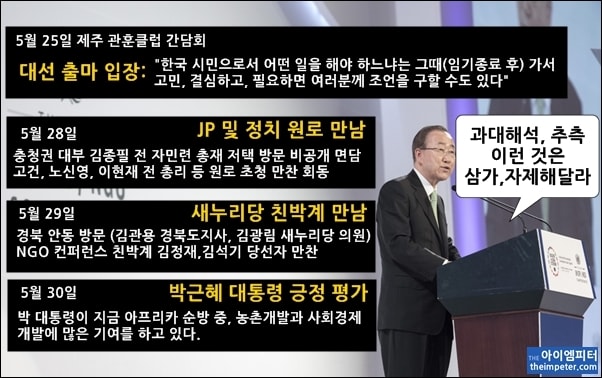 반기문 유엔사무총장은 5박 6일간의 한국 방문 중 대선 출마를 시사하거나 행보와 관련된 만남을 가졌다. 