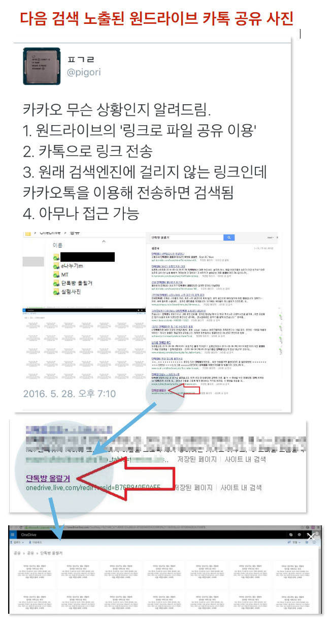 한 트위터 사용자는 지난 28일 카카오톡 단체대화방(단톡방) 친구들과 공유하는 사진을 저장해둔 원드라이브 폴더가 다음 검색에 공개됐다고 트위터에 올렸다.