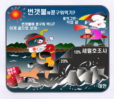 30%조사에 활동 종료라니?