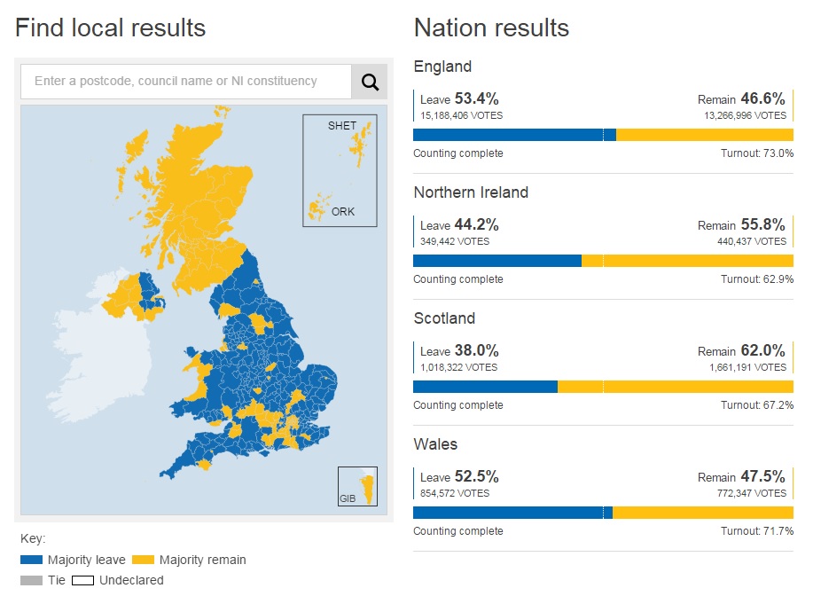 영국 BBC의 브렉시트 국민투표 지역별 개표 결과 갈무리. 