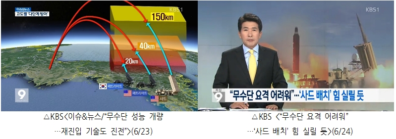 KBS<이슈&뉴스/“무수단 성능 개량…재진입 기술도 진전”>(6/23), <“무수단 요격 어려워”…‘사드 배치’ 힘 실릴 듯>(6/24)
