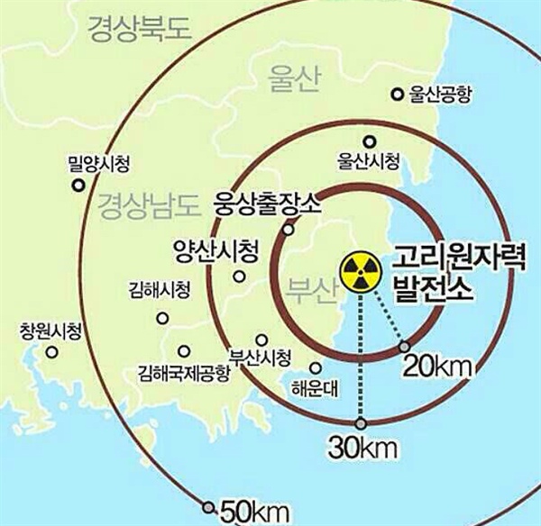  고리원자력발전소와 거리.