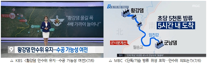 '북한의 수공' 강조한 KBS와 MBC 보도(7/6)