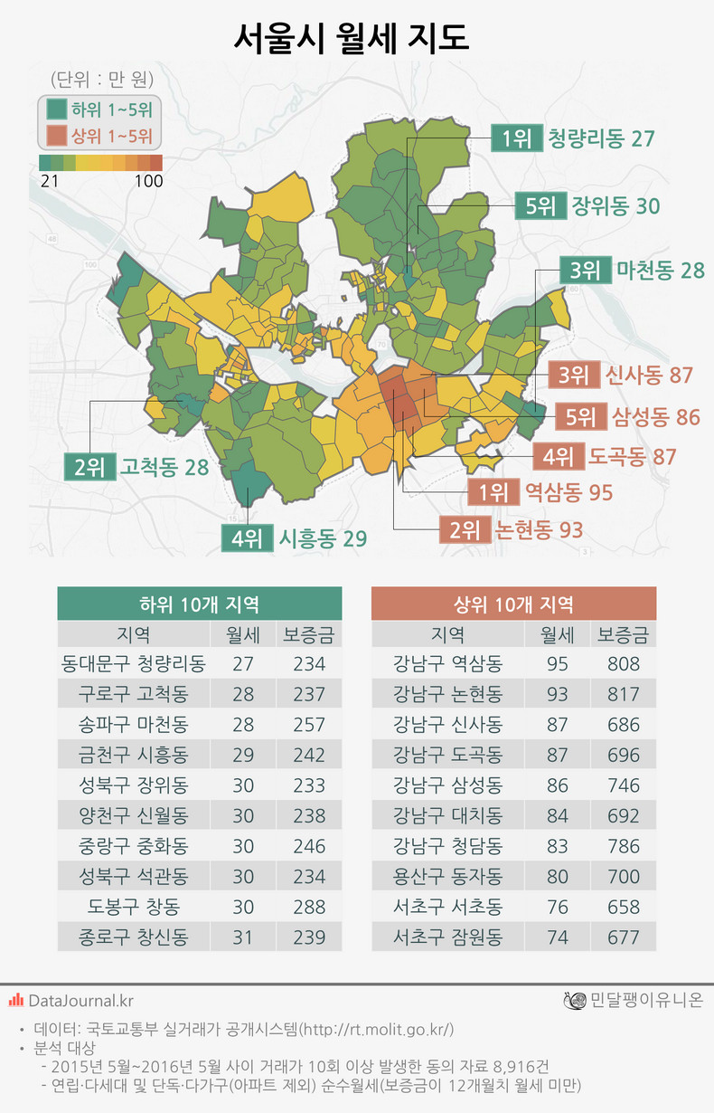 서울시 동별 평균 월세 지도