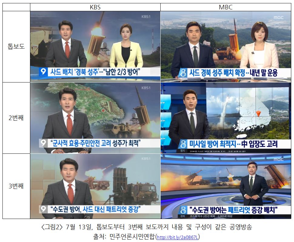 사드관련 KBS MBC 보도 비교