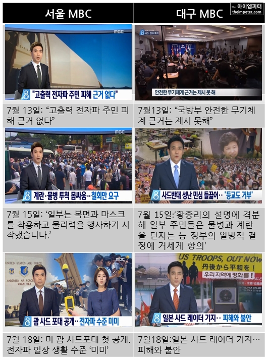 서울MBC와 대구MBC의 사드 배치 관련 뉴스 