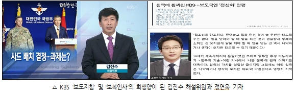 KBS '보도지침' 및 '보복인사'의 희생양이 된 김진수 해설위원과 정연욱 기자