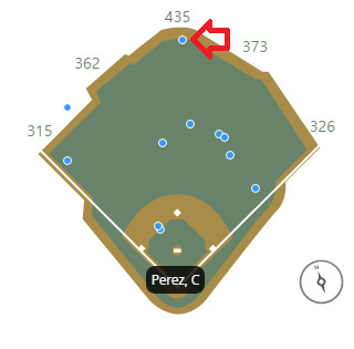  휴스턴 홈구장 미닛메이드 파크, 중간 펜스가 기형적으로 길다. (출처: MLB.com)
