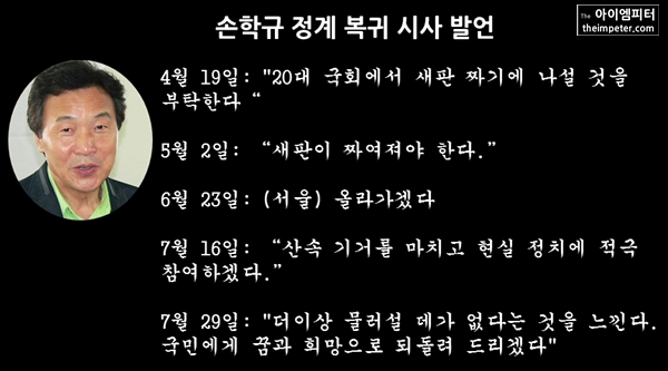 손학규 전 더불어민주당 상임고문은 총선 직후 계속해서 정계 복귀를 시사하는 발언을 했다.