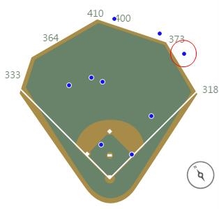  오리올스 파크 우측담당을 넘긴 비거리 403피트의 김현수의 홈런 (출처: MLB.com)