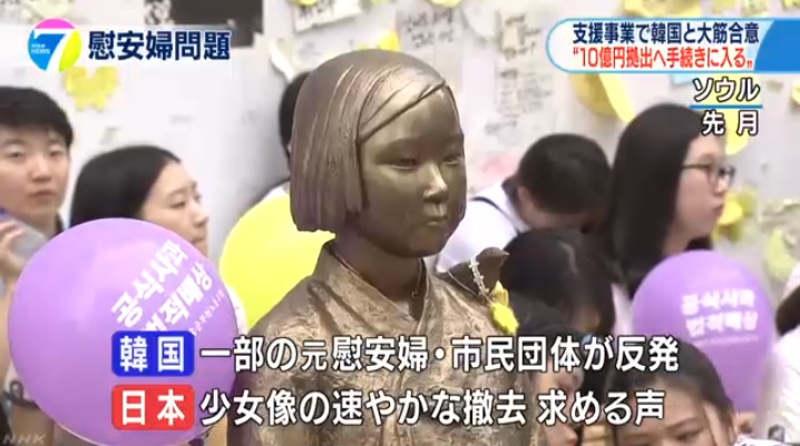 한일 위안부 합의 이행과 주한 일본대사관 앞 소녀상 철거 문제를 보도하는 NHK 뉴스 갈무리.