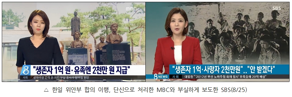 한일 위안부 합의 이행, 단신으로 처리한 MBC와 부실하게 보도한 SBS(8/25)