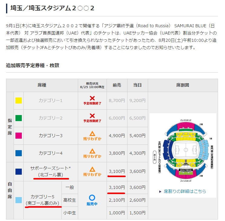 일본과 UAE 경기의 티켓예매 안내 서포터스 시트라 불리는 골대 뒤 좌석의 가격은 3100엔이다.