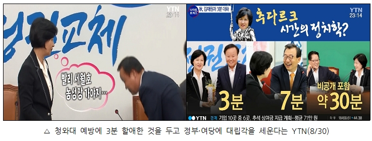 △청와대 예방에 3분 할애한 것을 두고 정부·여당에 대립각을 세운다는 YTN(8/30)