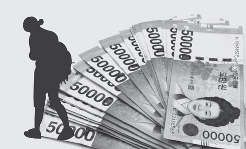 ‘저소득-고비용-고부채’의 늪에 빠져 있는 한국의 청년들 