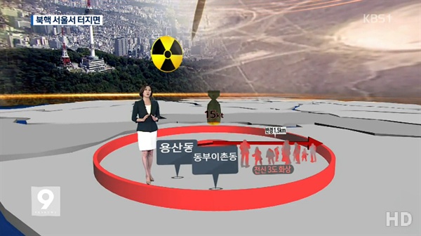 KBS의 핵 실험 관련 보도