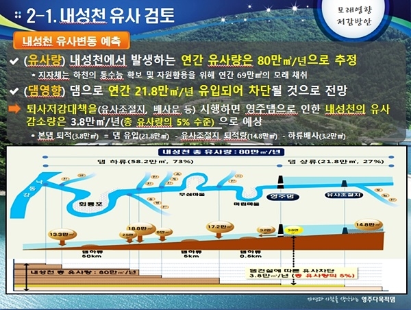 수공이 예상하고 있는 유사 흐름도