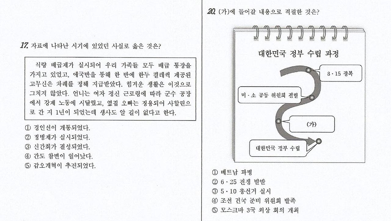 2015년 3월 전국연합학력평가 고2 한국사 20번 문제. 