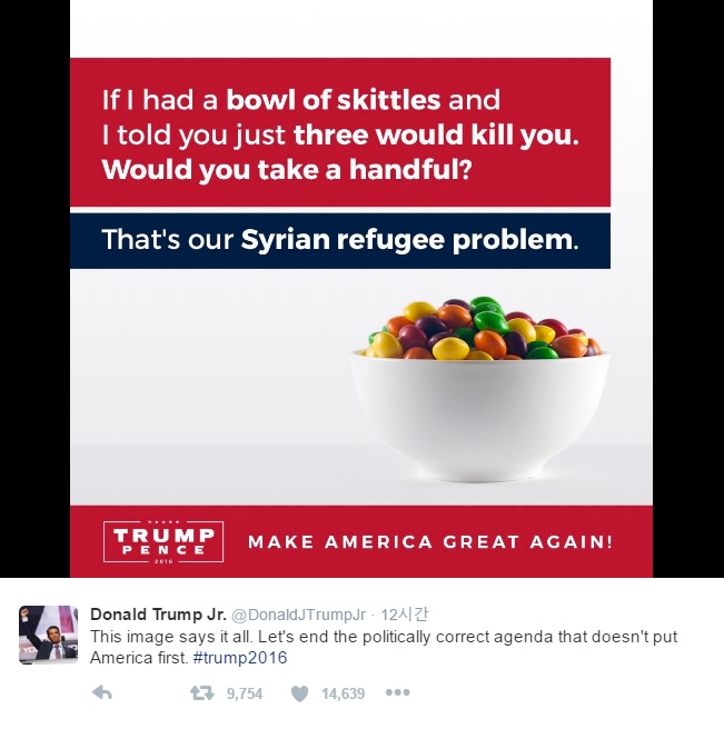 시리아 난민을 독이 든 스키틀즈에 비유해 논란이 된 도널드 트럼프 주니어의 트위터 갈무리.