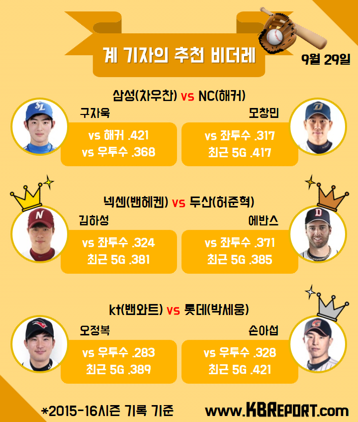  프로야구 팀별 추천 비더레(9/29) (사진출처: KBO홈페이지)
