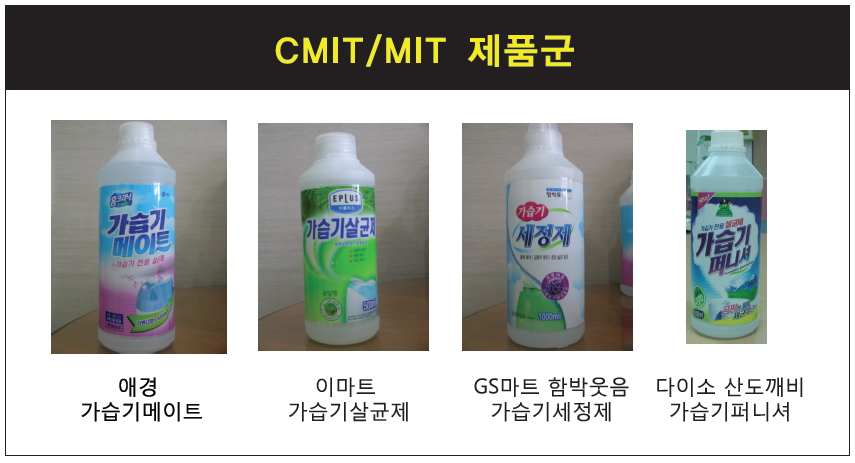가습기살균제 CMIT/MIT 제품군 자료제공 : 환경보건시민센터