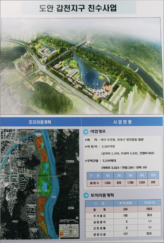 대전시와 대전도시공사가 추진하는 대전도안 갑천지구 친수구역 개발사업 조감도.