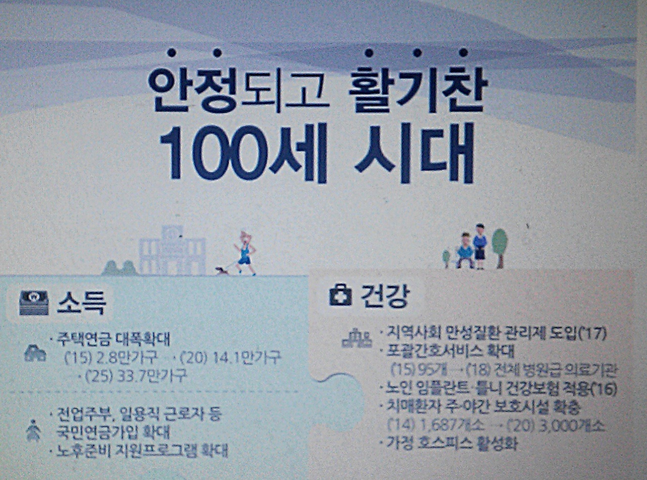 100세 시대 맞는 대한민국 보건복지의 현 주소는.<홈페이지 갈무리>