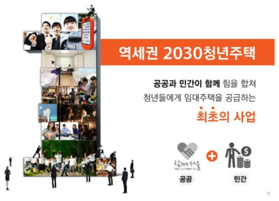 서울시 역세권 2030 청년주택 홍보물