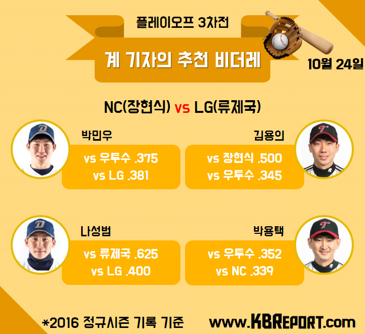  프로야구 팀별 추천 비더레(10/24) (사진출처: KBO홈페이지)
