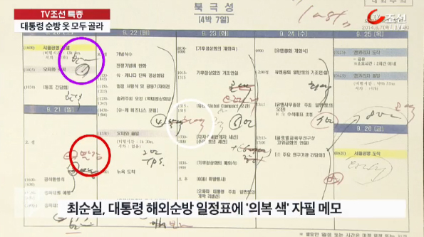 25일 밤, TV조선은 박 대통령이 국제행사에서 입을 옷을 최순실씨가 직접 골랐다고 보도했다.
