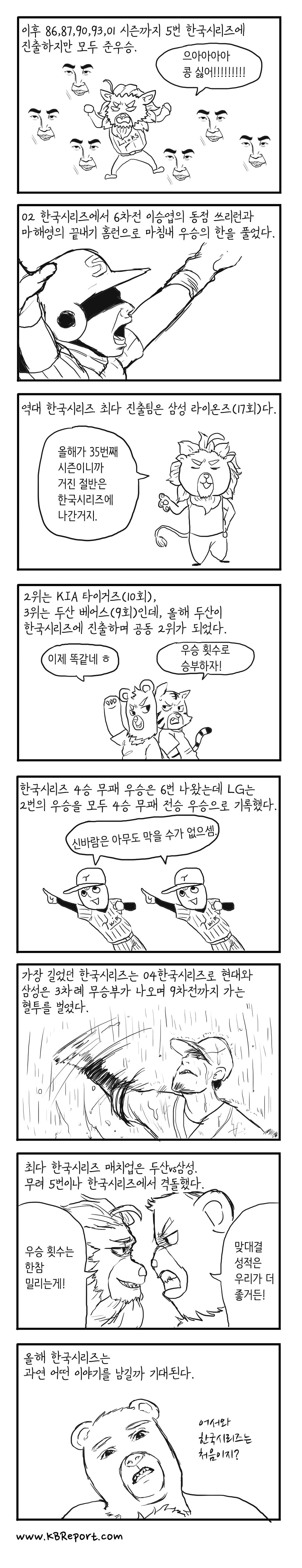  야동만 21화: KBO리그의 한국시리즈 연대기