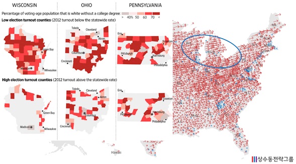 2012년과 비교한 선택의 변화. 붉은 화살표가 트럼프 지지가 늘어난 지역인데 쇠락한 공업지대로 저학력 노동자가 많이 거주하는 러스트 벨트(오하이오-위스콘신-펜실베니아)의 변화가 뚜렷하다