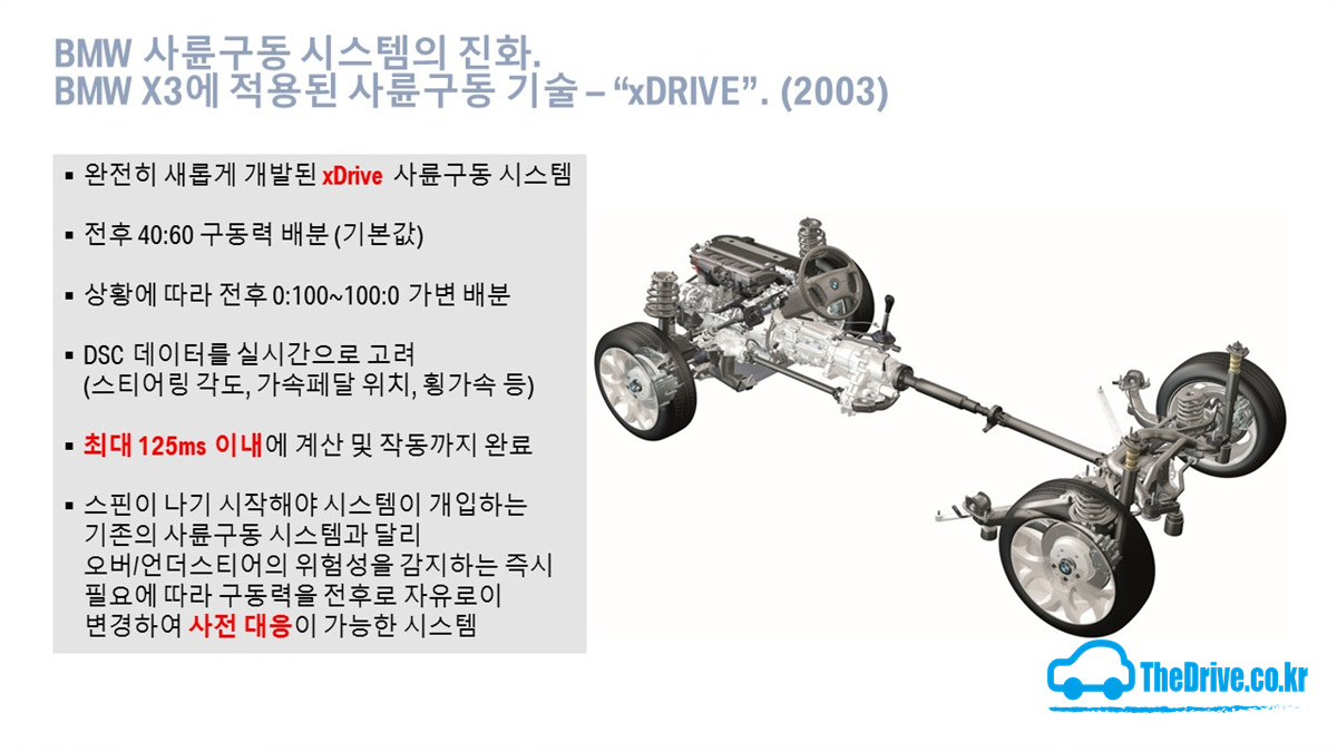 BMW xDrive BME의 상시 사륜구동 시스템  xDrive 