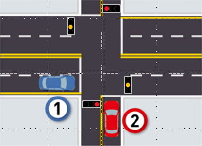점멸신호와 주도로, 부도로의 개념: 
주도로에 있는 1번 차량이 부도로에 있는 2번 차량보다 우선순위가 높다