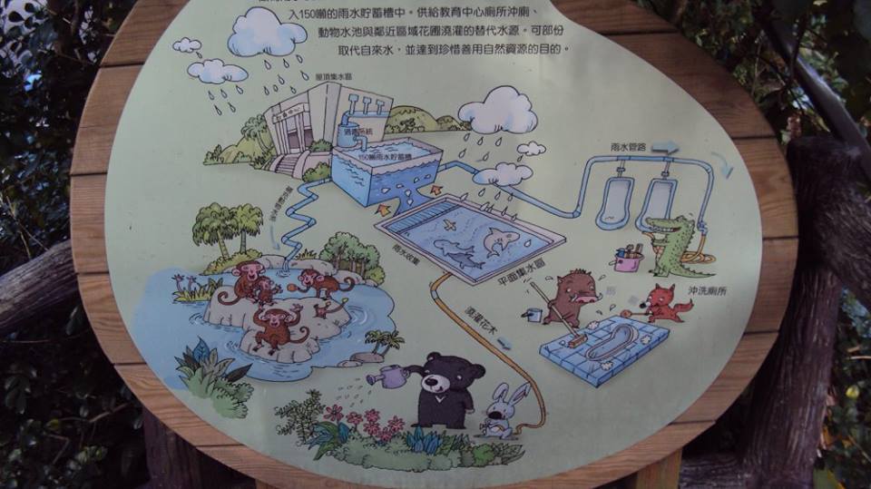 빗물을 활용해 동물원 시설 운영에 활용하는 타이베이 동물원 