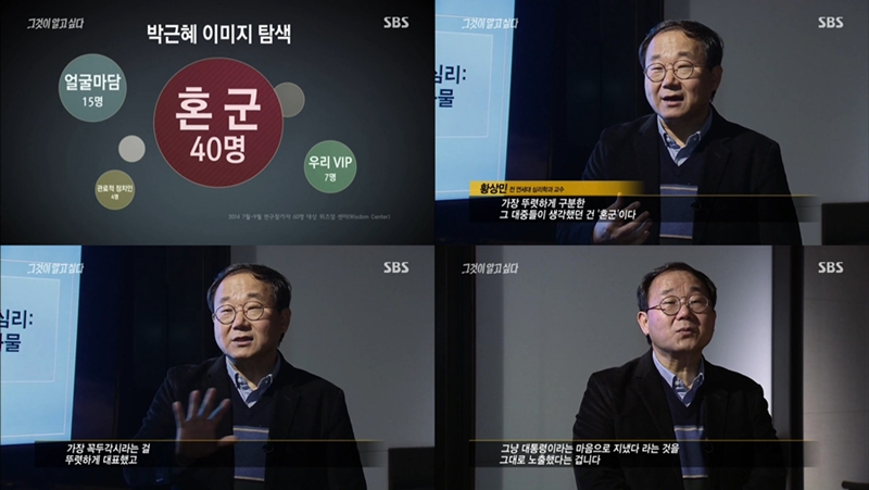 황상민 교수는 이미 2년전 박 대통령에 대한 이미지 탐색에서 국민이 박 대통령의 실체에 대해 짐작하고 있었을 것이라는 견해를 밝혔다. 