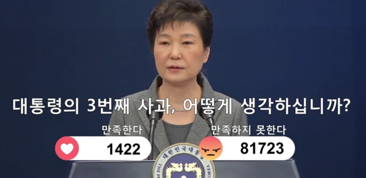 SBS <스브스뉴스>가 박 대통령의 담화 이후 페이스북 페이지를 통해 설문조사를 진행 중이다. 오후 5시 현재 '만족하지 못한다'가 압도적으로 나타났다. 